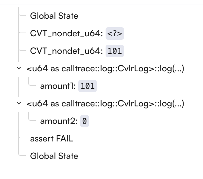 A call trace example