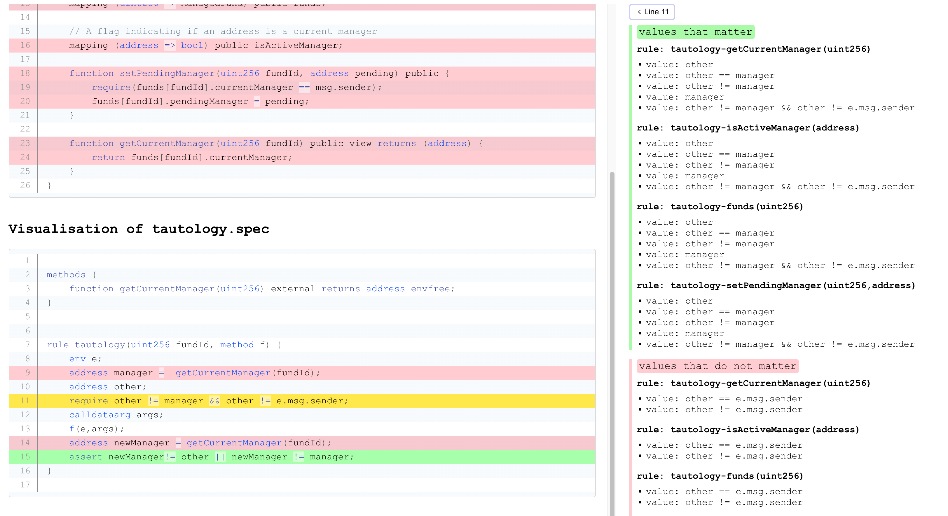 Example Coverage Info Visualization