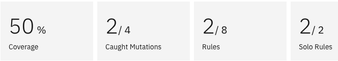 Mutation metrics