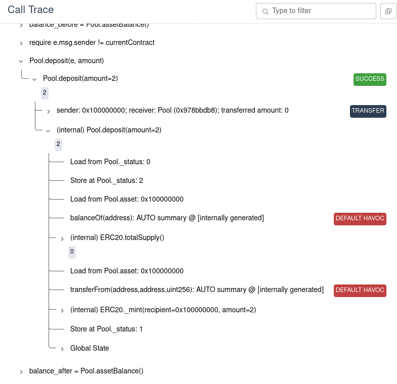 Call trace for  with  method unfolded to show DEFAULT HAVOCs for calls to  and 