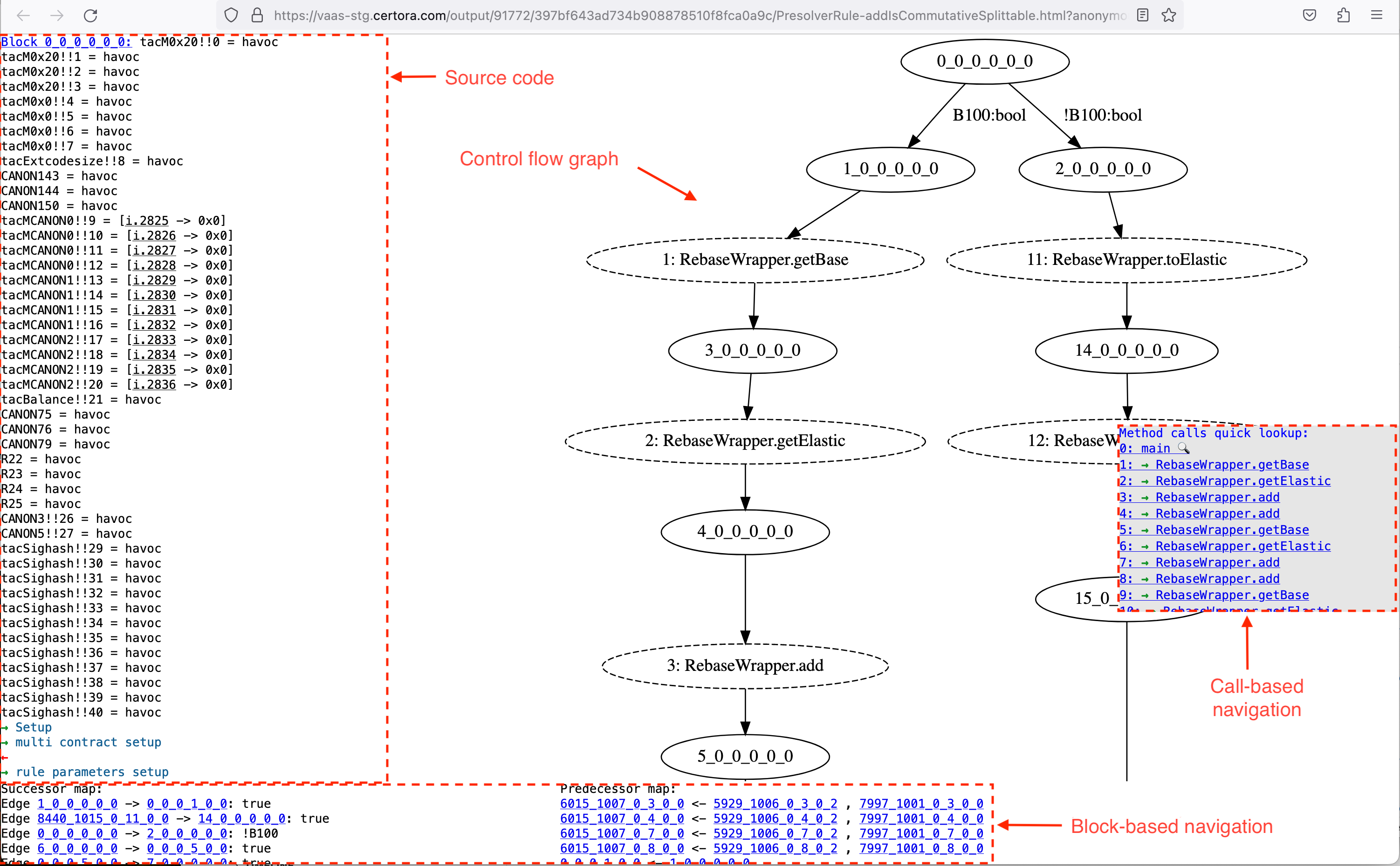 Plain TAC report example