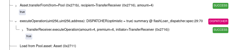 Partial call trace showing  dispatched to, which calls